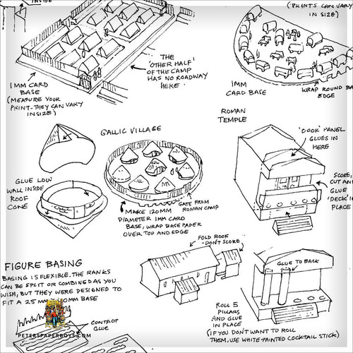 Ancient Making Notes for the Gallic Wars models 10mm