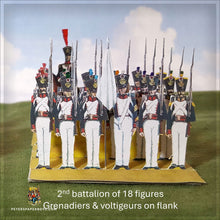 Load image into Gallery viewer, NapFlat France: Line Infantry in Trousers, 1812-15 (18 figures per battalion including eagle)