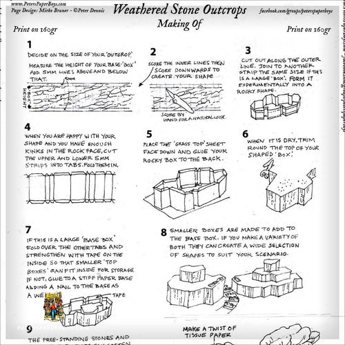 Weathered Stone Outcrops - How to Sheets - Free Download!