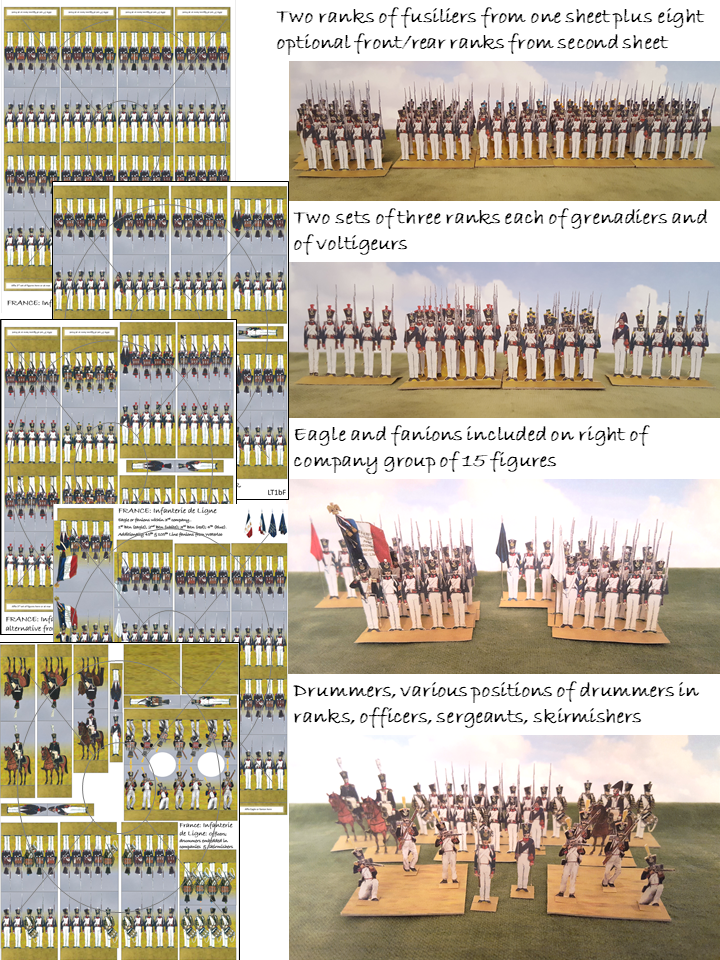 France: Line Infantry in Trousers, 1812-15 (15 figures per company including eagle)